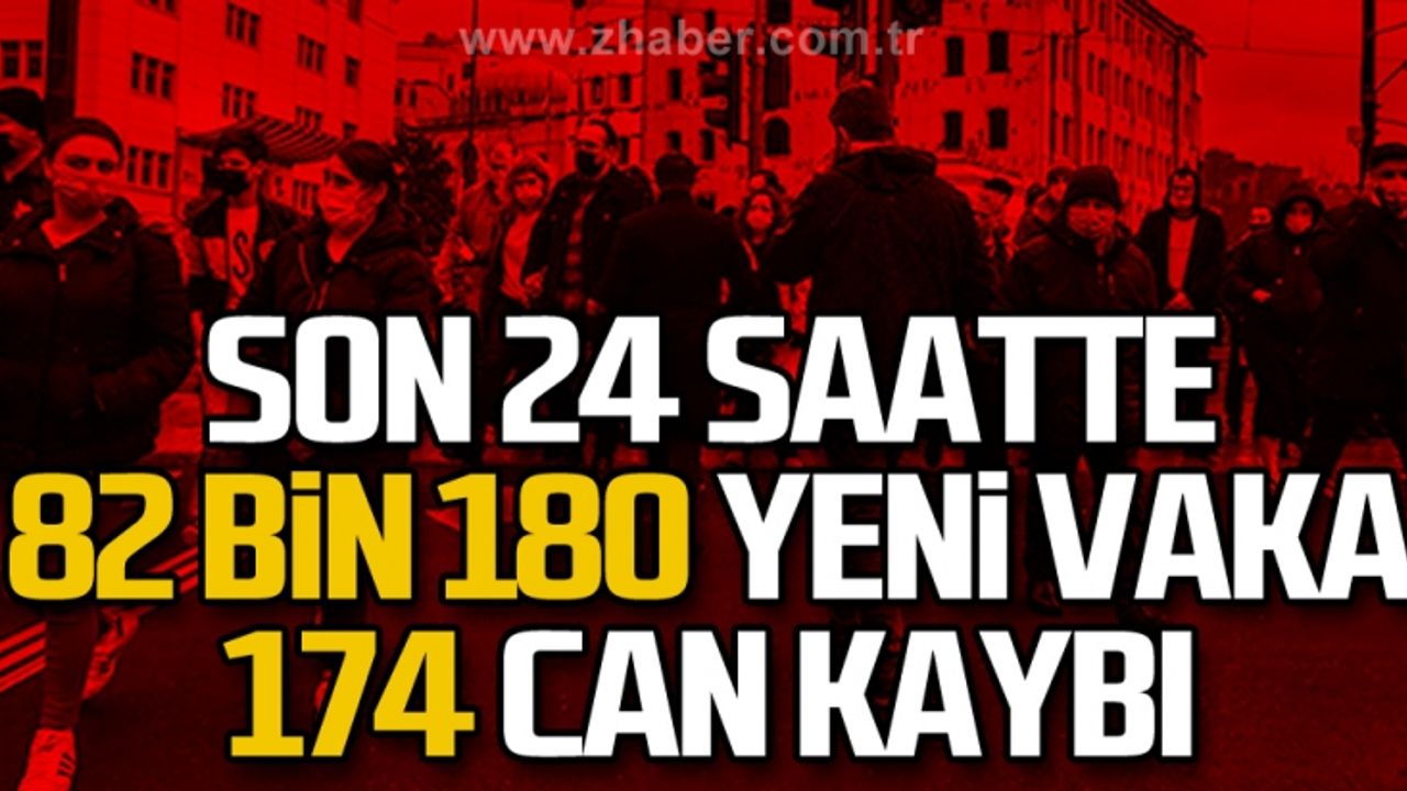Son 24 saatte korona virüste 82 bin 180 yeni vaka, 174 can kaybı