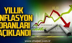 Yıllık enflasyon oranları açıklandı!
