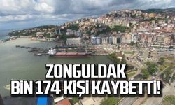 Zonguldak bin 174 kişi kaybetti!