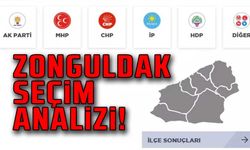 Zonguldak'ta hangi parti kaç milletvekili çıkartır?