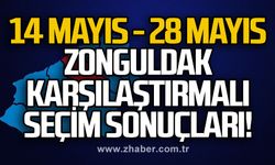 14 Mayıs - 28 Mayıs Zonguldak karşılaştırmalı seçim sonuçları!