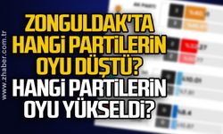 Zonguldak'ta hangi partilerin oyu düştü? Hangi partilerin oyu yükseldi?