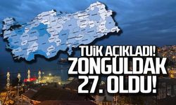 TÜİK verileri açıkladı! Zonguldak o listede 27. oldu!