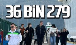 18 ayda 36 bin 279 Rus turist