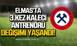 Kömürspor'da 3. kez kaleci antrenörü değişimi yaşandı!