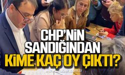 CHP’nin Zonguldak sandığından hangi adaya kaç oy çıktı?