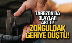Tarbzon'da olaylar arttı! Zonguldak geriye düştü!