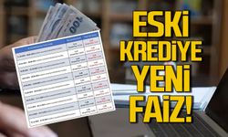 Esnaf kredi faiz oranları güncellendi!