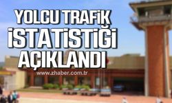 Çaycuma Havalimanı'nın 2024 yılı yolcu trafiği istatistikleri açıklandı!