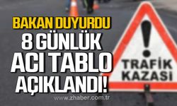 Kurban Bayramı tatilinde 8 günlük acı tablo açıklandı! Kaç kişi hayatını kaybetti?