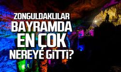 Zonguldaklılar bayram tatilinde en çok nerelere gitti?