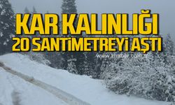 Karabük'te kar kalınlığı 20 santimetreyi aştı!