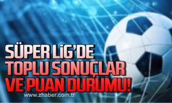 Süper Amatör Lig’de toplu sonuçlar ve puan durumu!