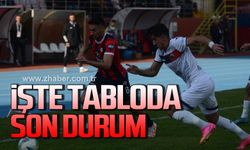 Zonguldakspor hedefe yürüyor