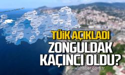 TÜİK Gayrisafi Yurt İçi Hasıla verilerini açıkladı! Zonguldak kaçıncı oldu?