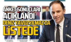 Anket sonuçları açıklandı! Deniz Yavuzyılmaz da o listede!