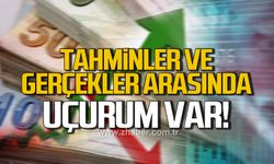 Aşkar; “Enflasyon tahminleri ve gerçeklik arasında uçurum var!”