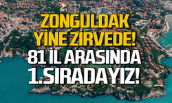 Zonguldak yine zirvede: Türkiye’de 1.sırada!