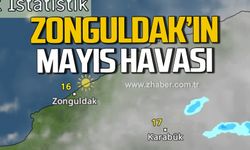 Zonguldak'ın Mayıs havası!