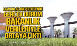Lavuar Alanı projesinde gerçek durum bakanlık verileriyle ortaya çıktı!