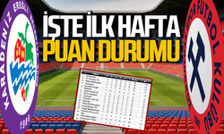 Zonguldakspor ve Ereğli puanla başladı: İşte ilk hafta sonuçlar ve puan durumu