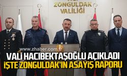 Vali Osman Hacıbektaşoğlu açıkladı! İşte Zonguldak'ın asayiş raporu...