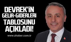 Çetin Kuzlu, Devrek’in Gelir-giderleri tablosunu açıkladı!