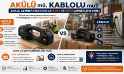 Akülü mü, Kablolu mu? Şarjlı Çember Makinası ile Saha ve Depo Çemberleme Farkı