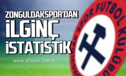 Zonguldakspor, dikkat çeken bir istatistiğe imza attı.