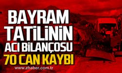 Kurban Bayramı tatilinin acı bilançosu. 70 can kaybı.