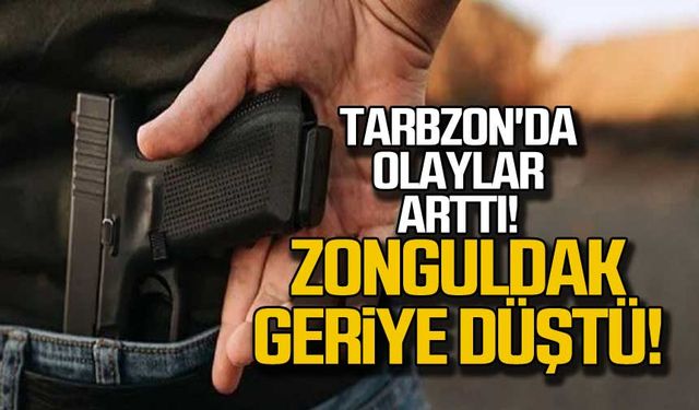Tarbzon'da olaylar arttı! Zonguldak geriye düştü!