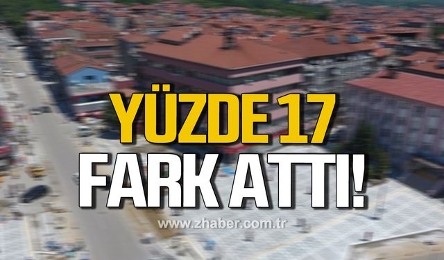 Bozkurt; "Devrek'te CHP AK Parti’ye yüzde 17 fark attı"