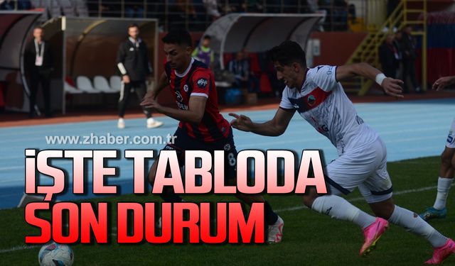 Zonguldakspor hedefe yürüyor