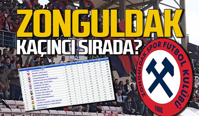 Zonguldakspor kaçıncı sırada?