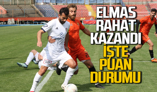 Zonguldakspor net skorla kazandı: İşte son puan durumu!