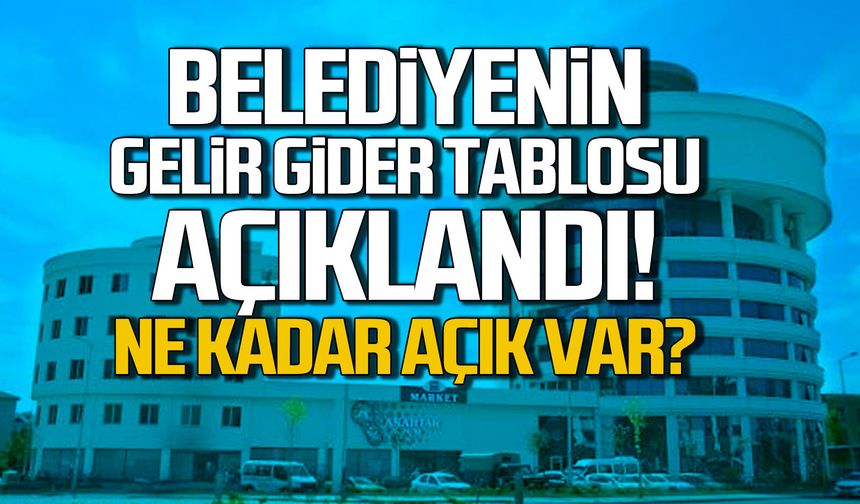 Çaycuma Belediyesi’nin mali tablosu açıklandı...