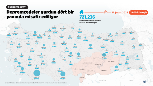 DEPREMZEDELER_YURDUN_DORT_BIR_YANINDA_MISAFIR_EDILIYOR
