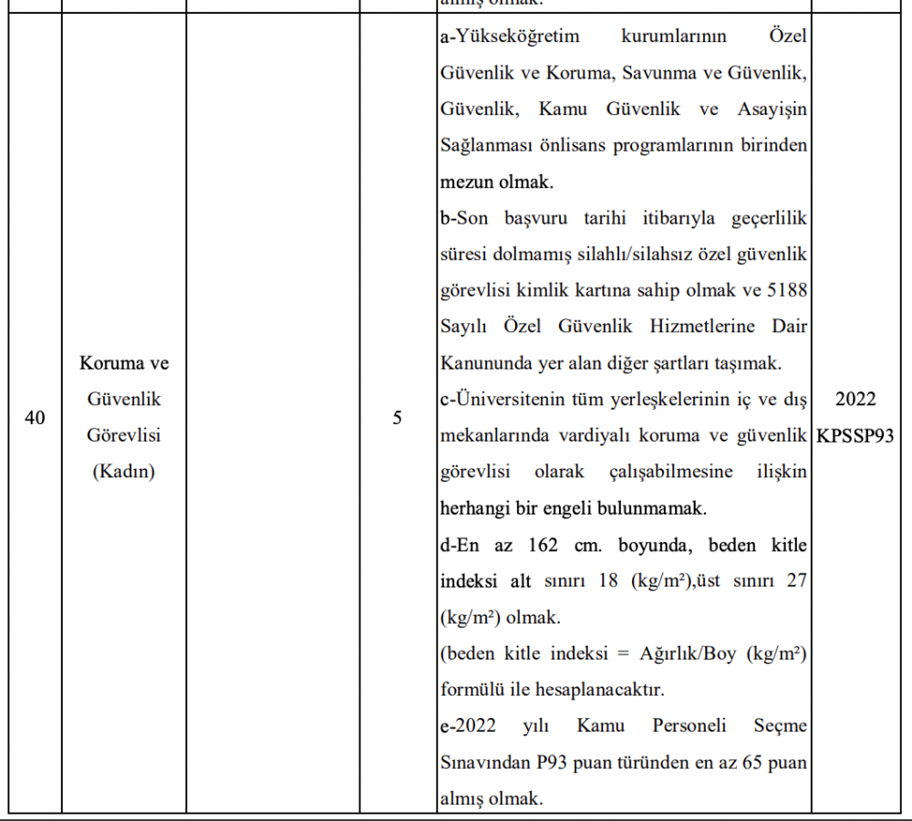Malatya inönü üniversitesi sözleşmeli personel alımı kadro dağılımı 11