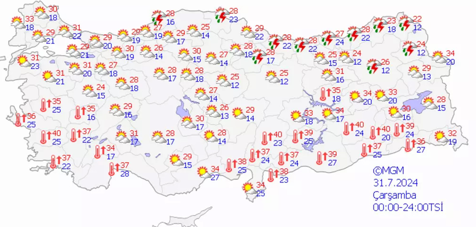 Mgm Hava Durumu 2807