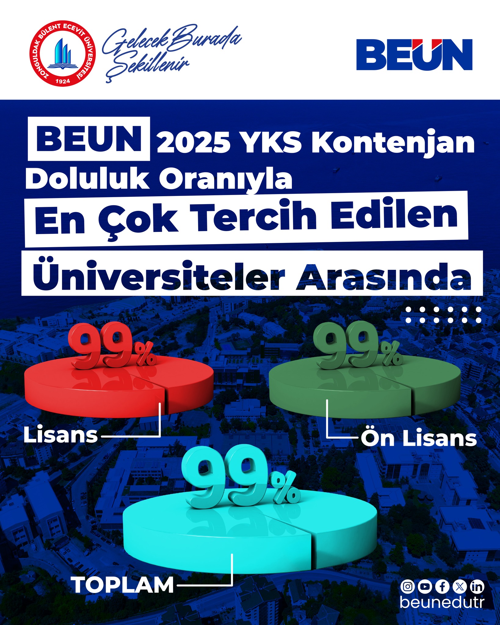 539041276 1174232208070007 5030882225041769360 N