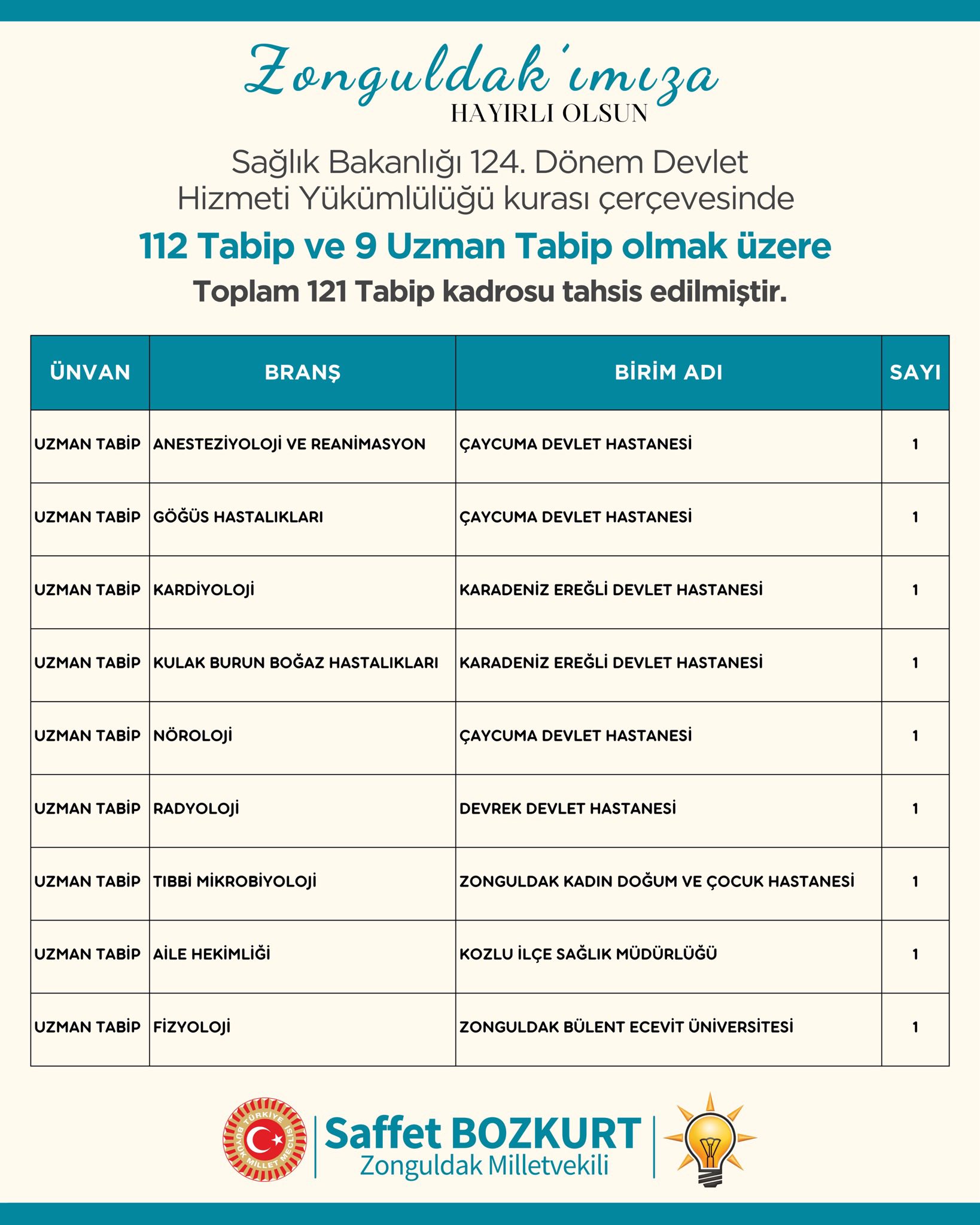 539335782 30903229889325668 7334245289798571647 N