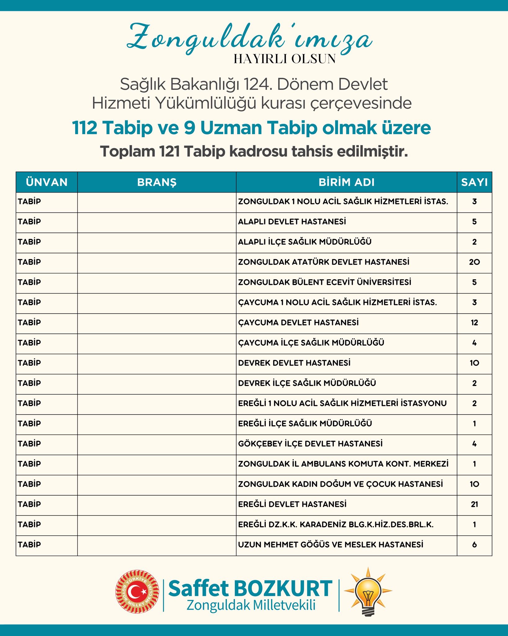 539349499 30903229882659002 1796073854750910997 N