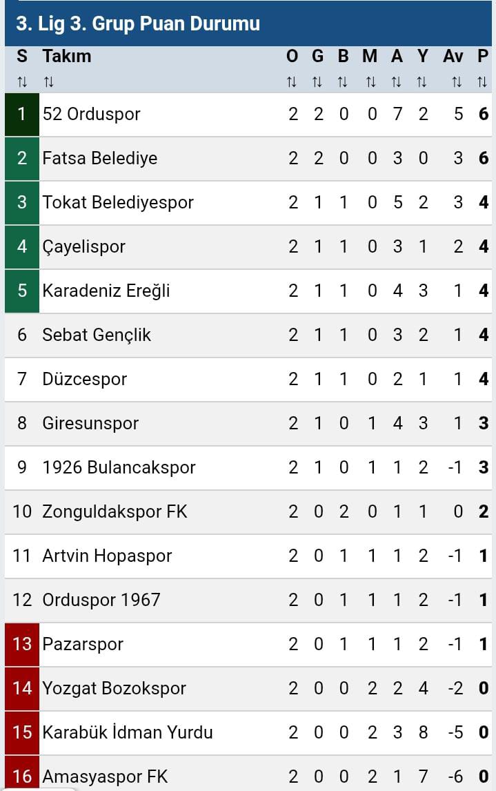 Whatsapp Image 2025 09 13 At 22.16.06