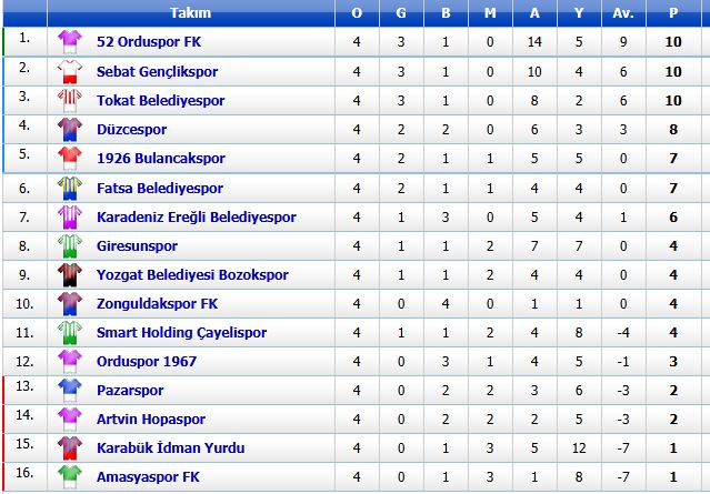 Whatsapp Image 2025 09 29 At 12.02.25