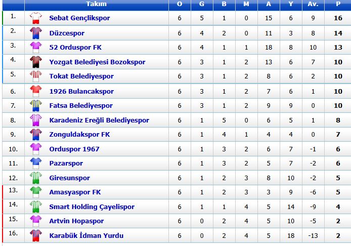 Whatsapp Image 2025 10 13 At 12.06.01