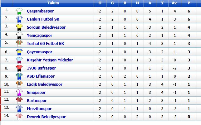 Whatsapp Image 2025 10 20 At 14.09.36