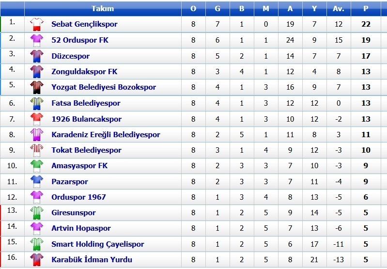 Whatsapp Image 2025 10 31 At 11.00.58