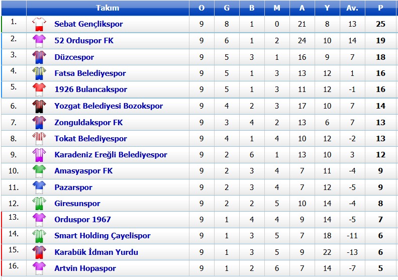 Whatsapp Image 2025 11 03 At 10.53.09