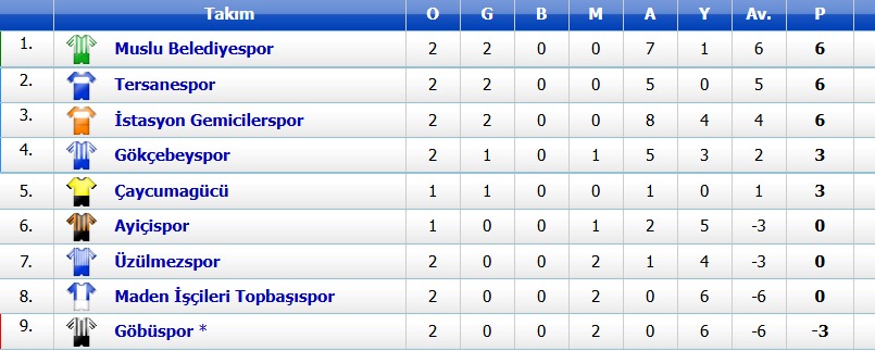 Whatsapp Image 2025 11 18 At 13.10.15