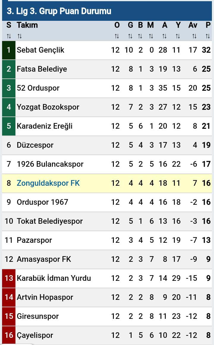 Whatsapp Image 2025 12 08 At 09.53.41